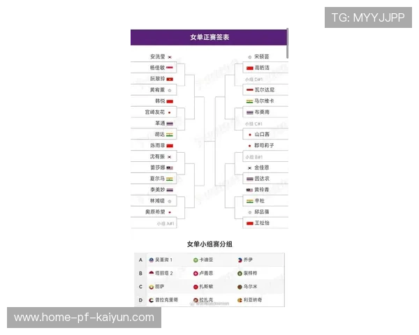 2026年羽毛球全国青少年联赛年度技术统计报告出炉，2020年全国青少年羽毛球锦标赛